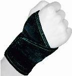 Wrist preservation