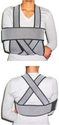 Support blocking bends to the body